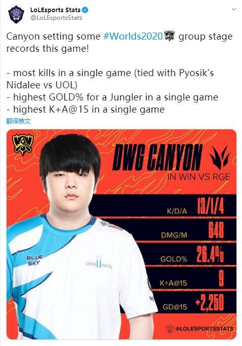 韩国媒体的