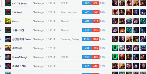 松抵达比赛 松抵达比赛