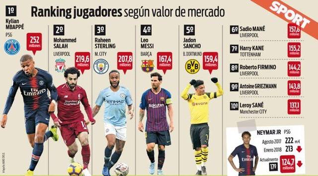 斯通斯的沮 斯通斯的沮