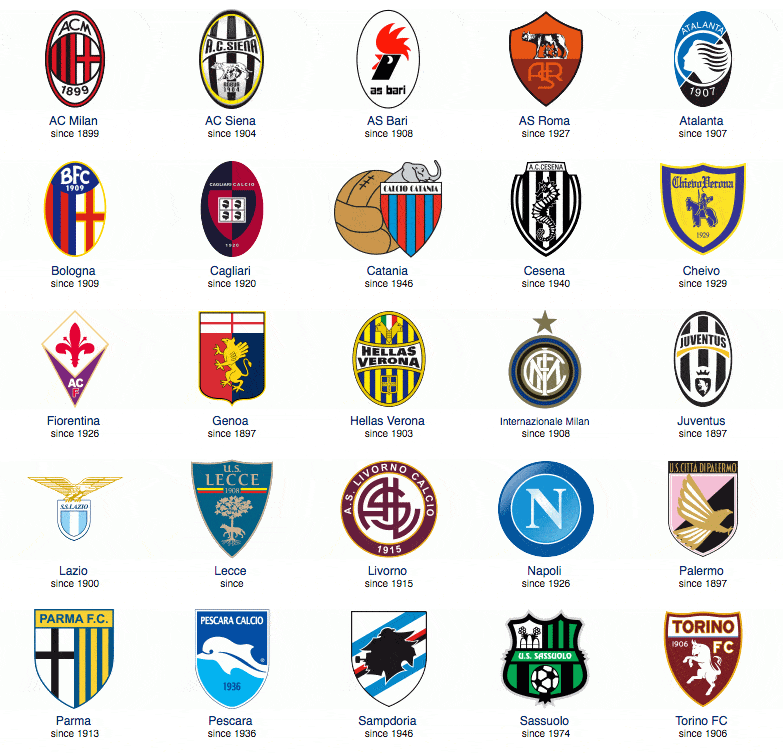 明确角色定 明确角色定